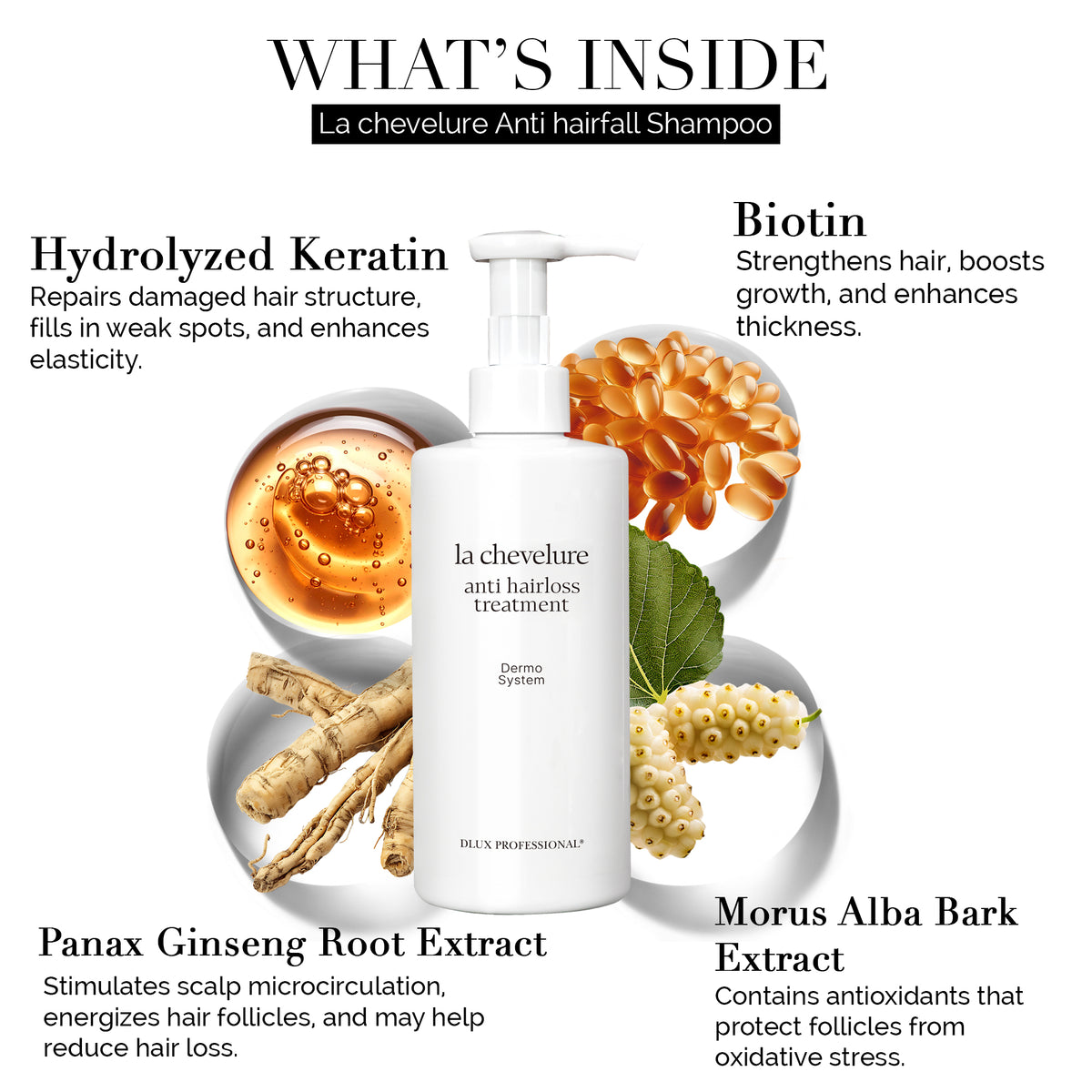 La Chevelure Anti Hair Loss Treatment