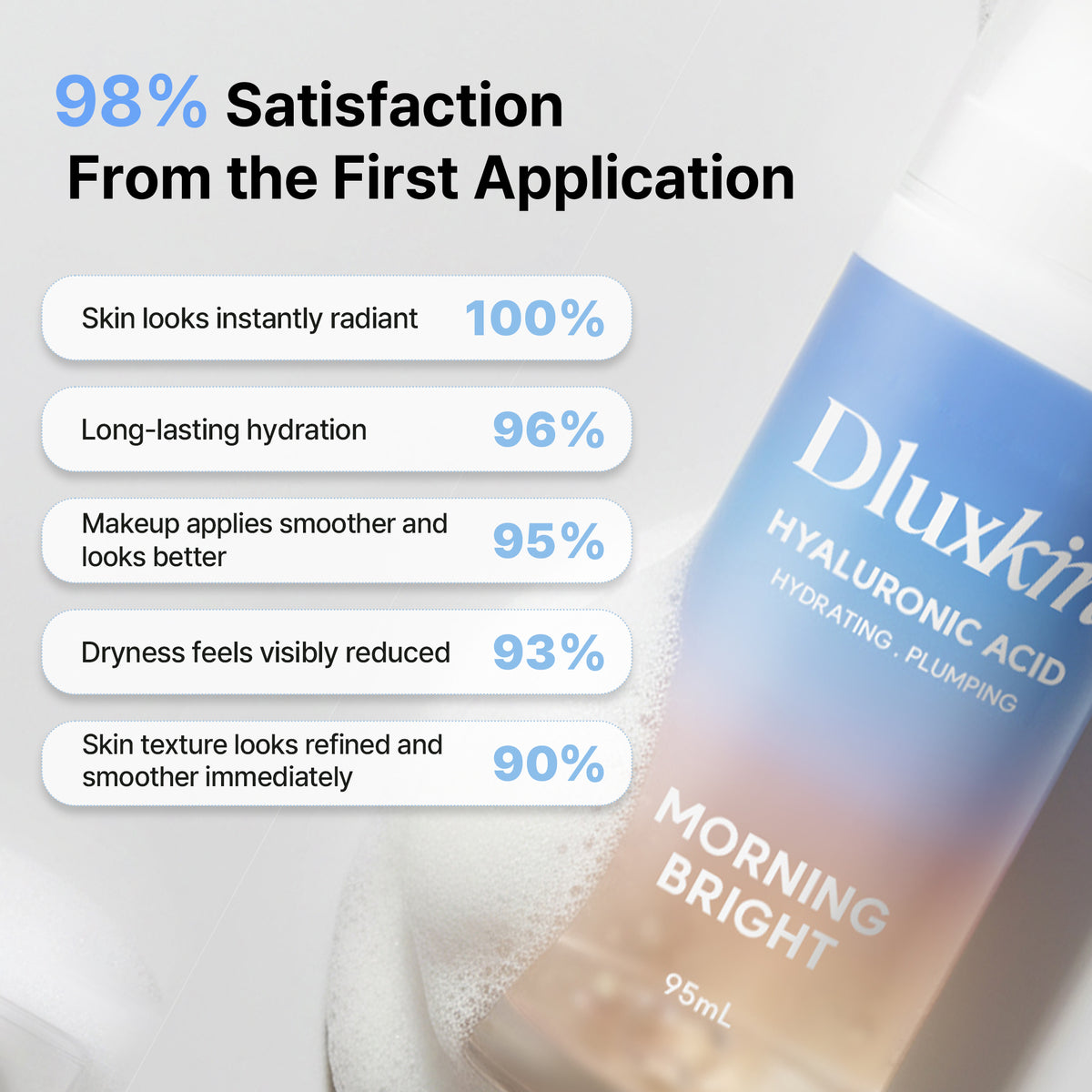 Dluxkin Morning Bright Bubble Mask Pack