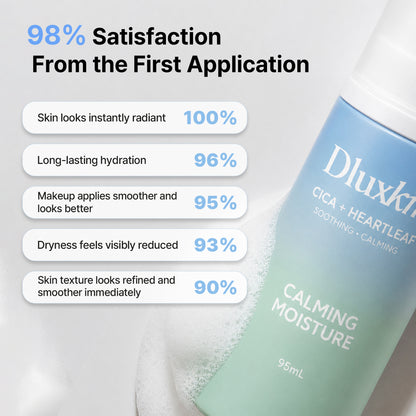 Dluxkin Calming Moisture Bubble Mask Pack
