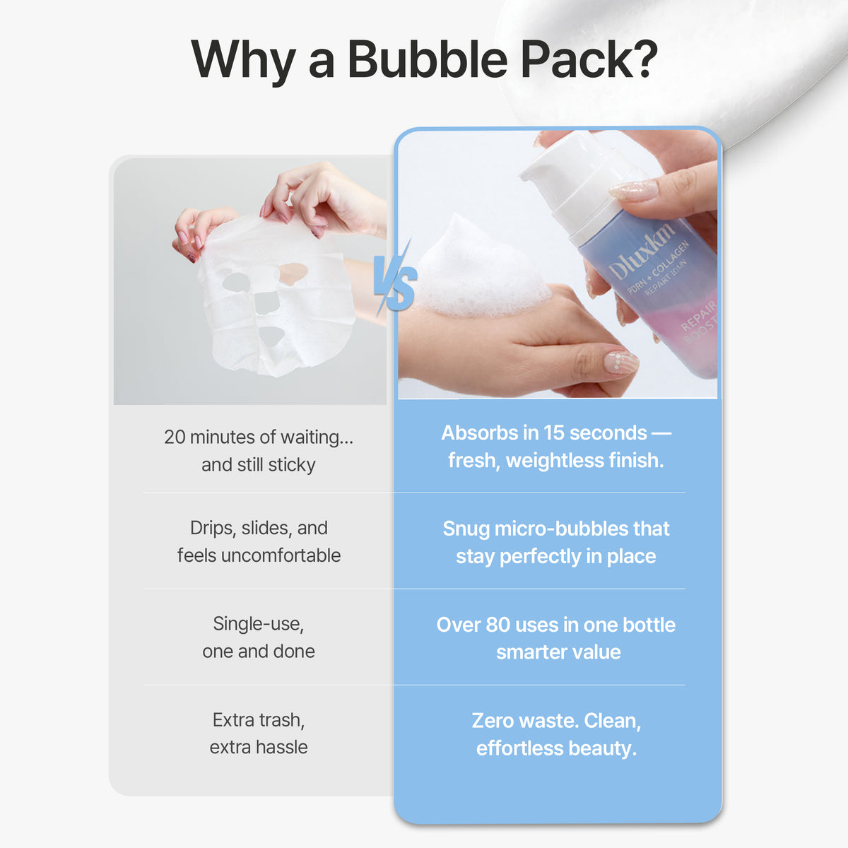 Dluxkin Morning Bright Bubble Mask Pack