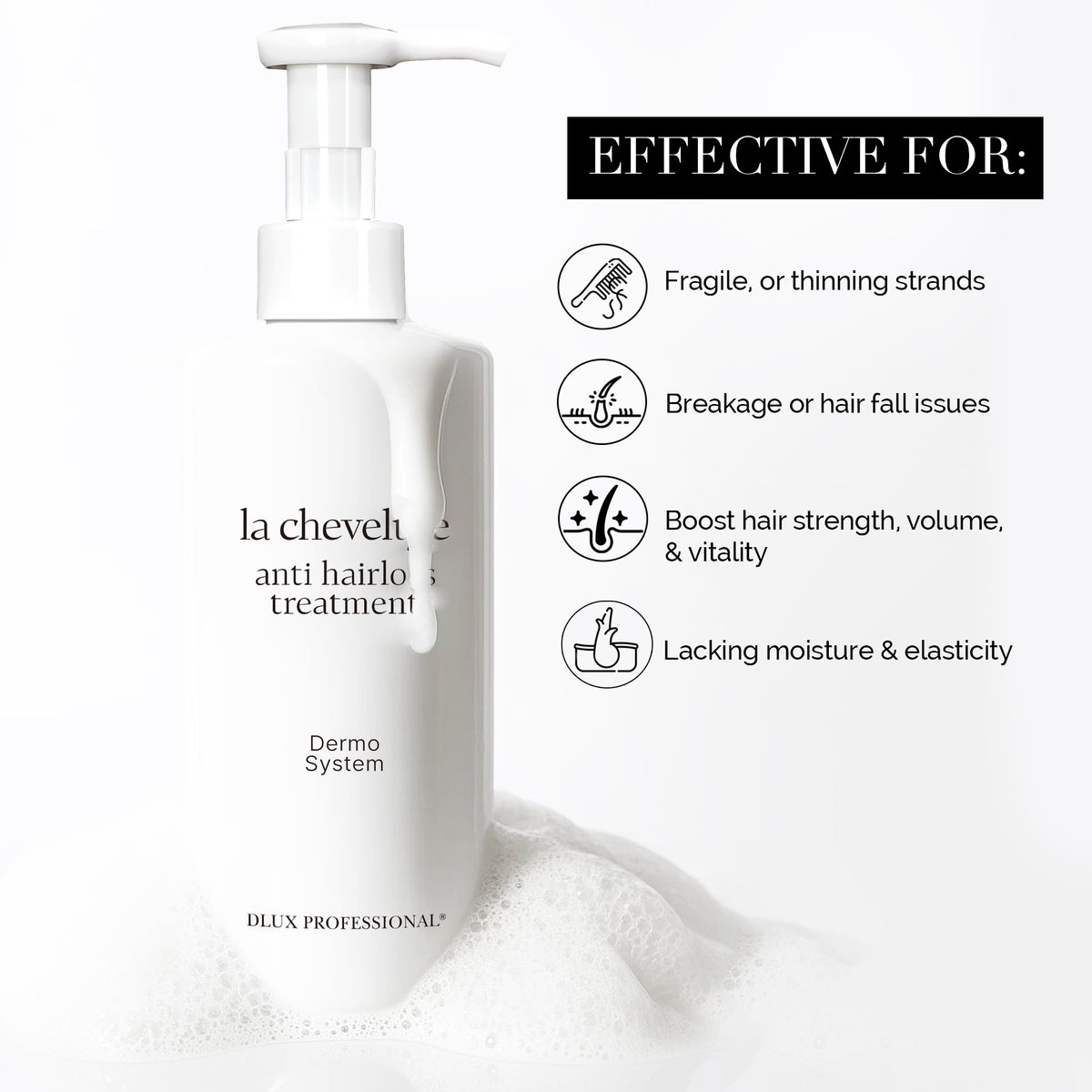 La Chevelure Anti Hair Loss Treatment