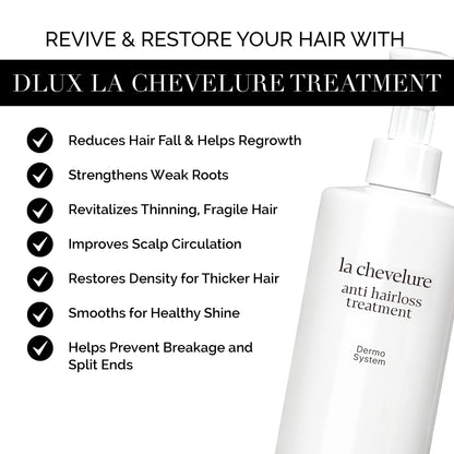 La Chevelure Anti Hair Loss Treatment