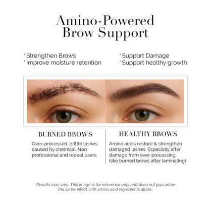 Korean Eyebrow Lamination Kit (Cysteamine + Thioglycolic Acid)