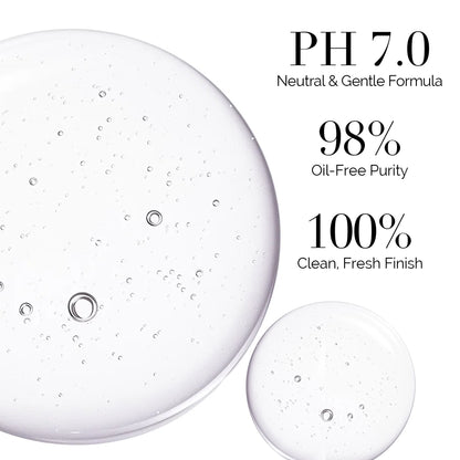 Dlux's Primer