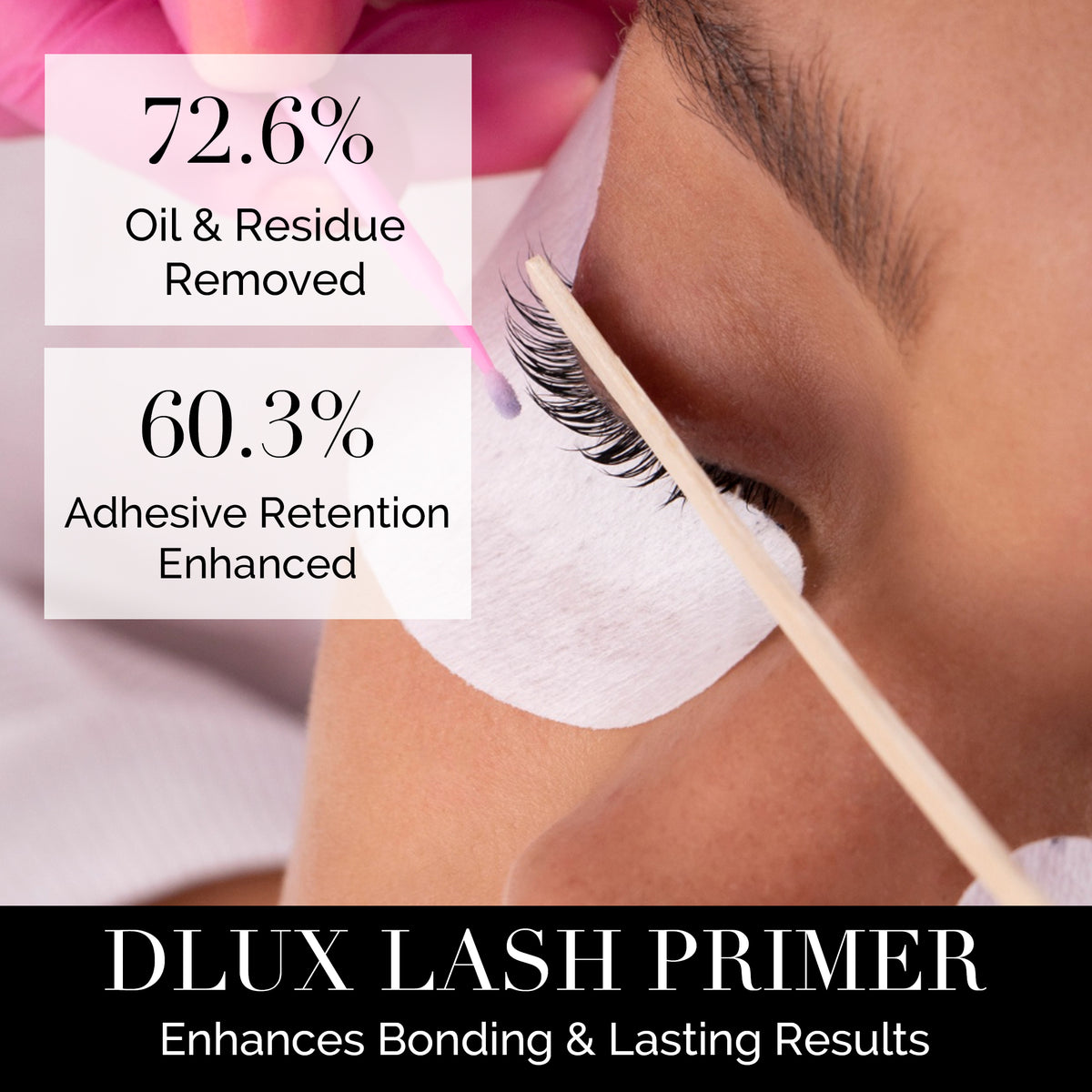Dlux's Primer