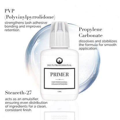 Dlux's Primer