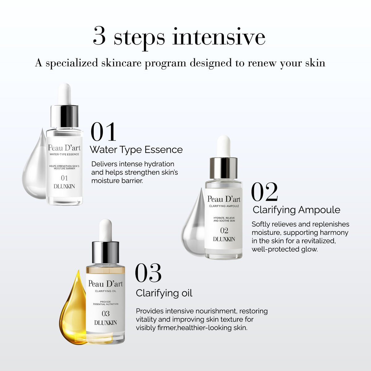Peau D’art Clarifying Ampoule ( Goody Dry Skin)