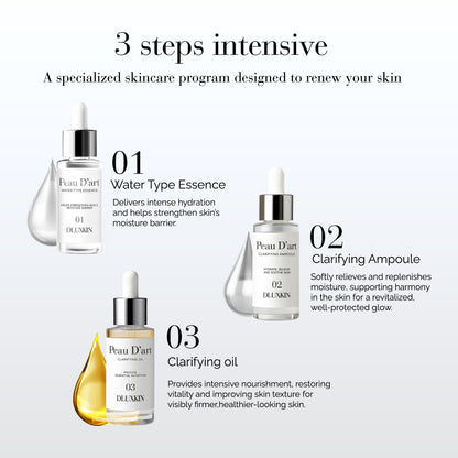 Peau D’art Clarifying Ampoule ( Goody Dry Skin)