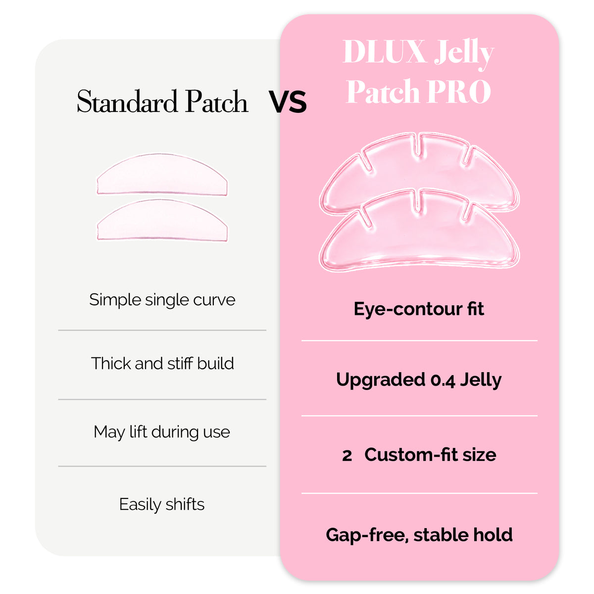Jelly Patch Pro