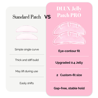 Jelly Patch Pro