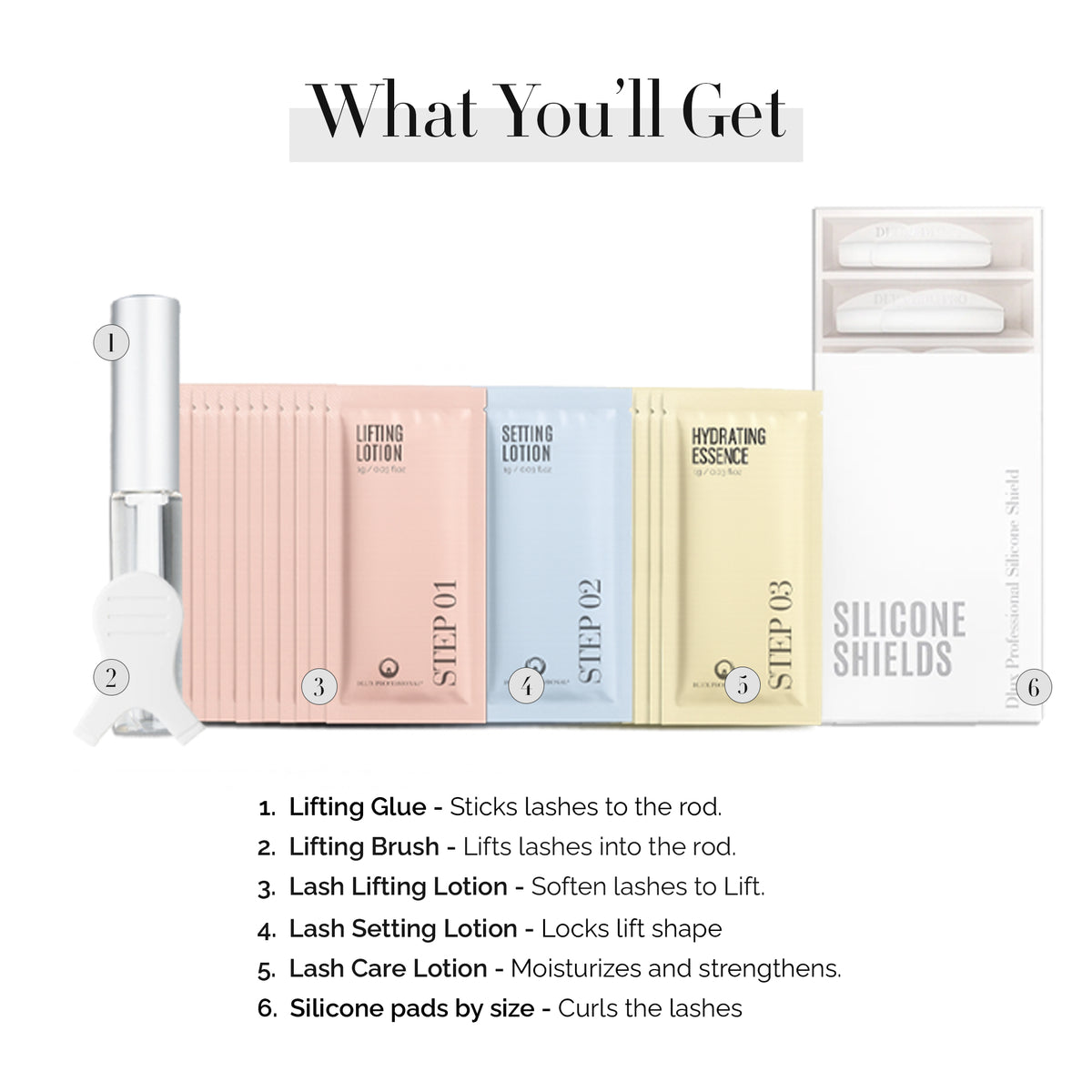 Korean Lash Lift Kit (Cysteamine + Thioglycolic Acid)