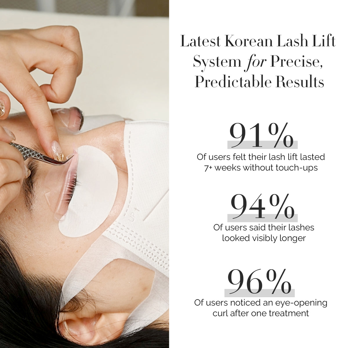 Korean Lash Lift Kit (Cysteamine + Thioglycolic Acid)