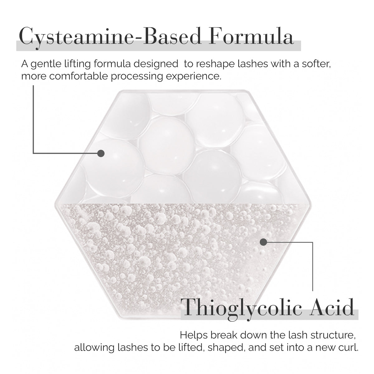 Korean Lash Lift Kit (Cysteamine + Thioglycolic Acid)