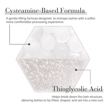 Korean Lash Lift Kit (Cysteamine + Thioglycolic Acid)