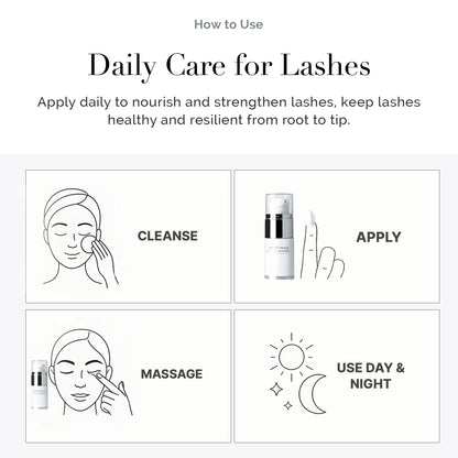 Keratin Vitamin C Cream for Korean Lash & Brow Lifting