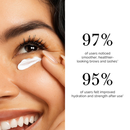 Keratin Vitamin C Cream for Korean Lash & Brow Lifting