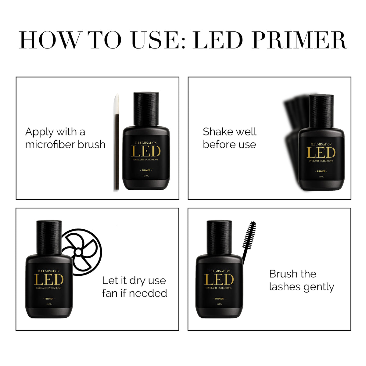 Illumination LED Primer