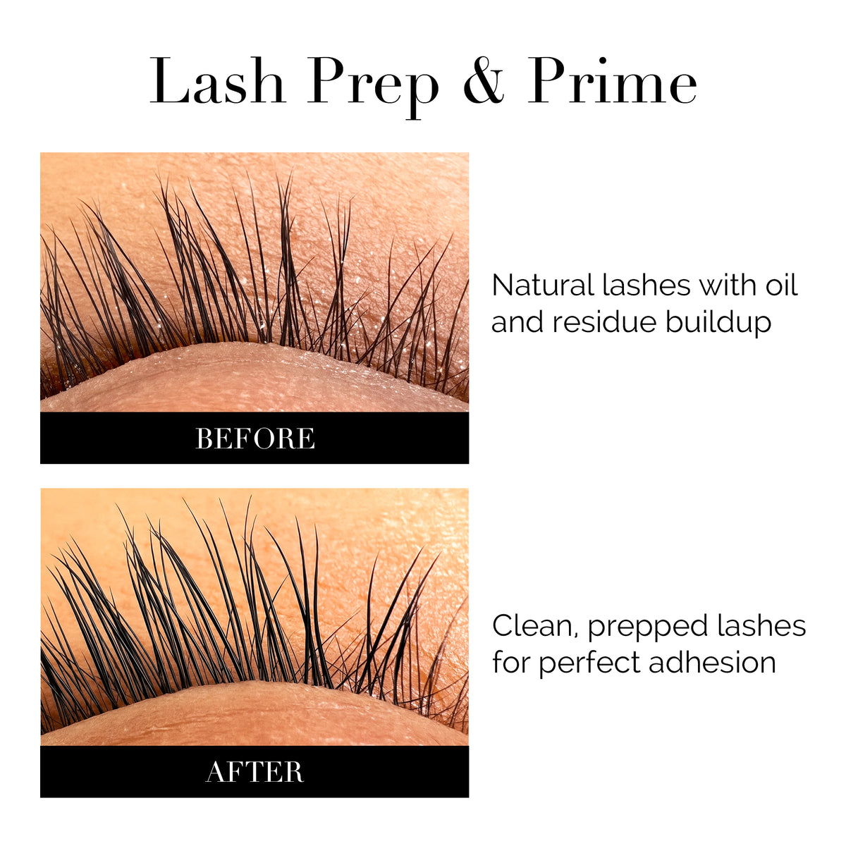 Illumination LED Primer