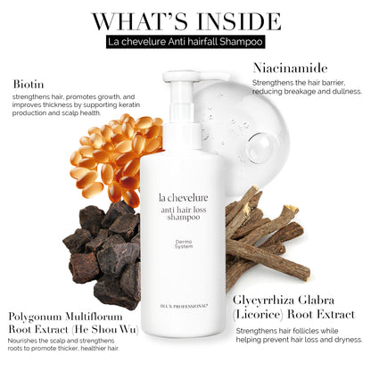 La Chevelure Anti Hair Loss Shampoo