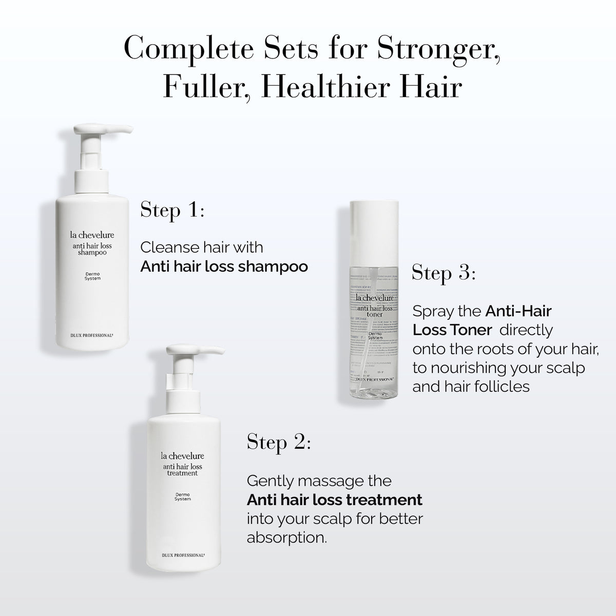 La Chevelure Anti Hair Loss Shampoo