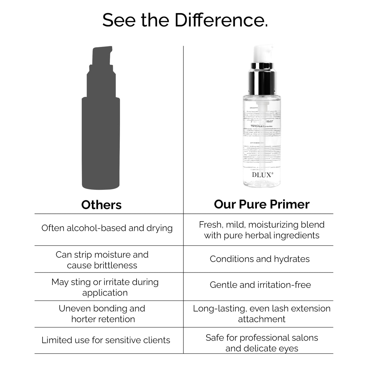Lash Primer Pure
