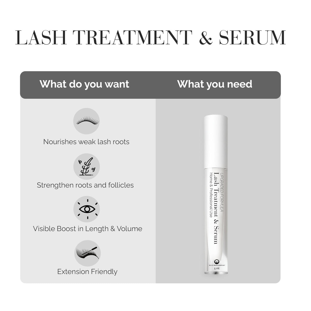 Lash Growth and Treatment Serum.