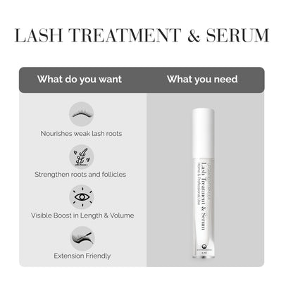 Lash Growth and Treatment Serum.