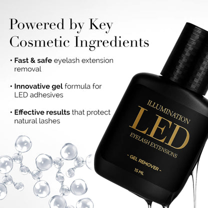 Illumination Led Gel Remover