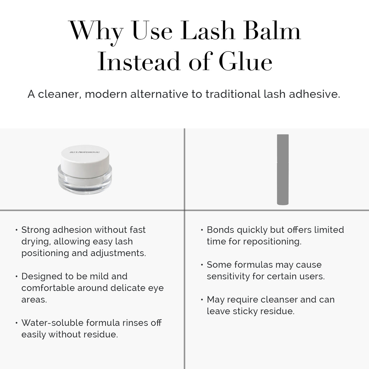 Lash and Brow Wax