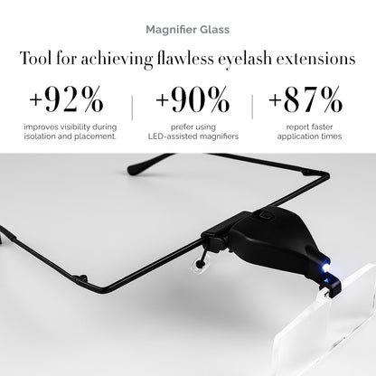 Magnifier Glass