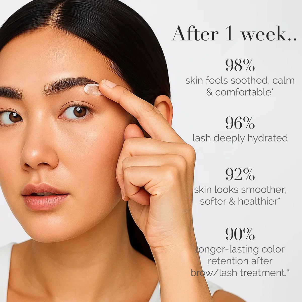 Magic Essence Lash, Brow & Skin Treatment
