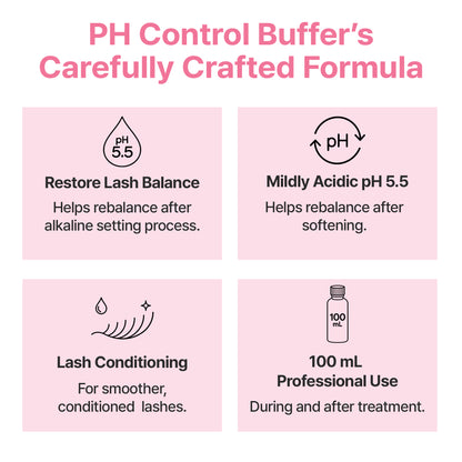 PH Control Buffer