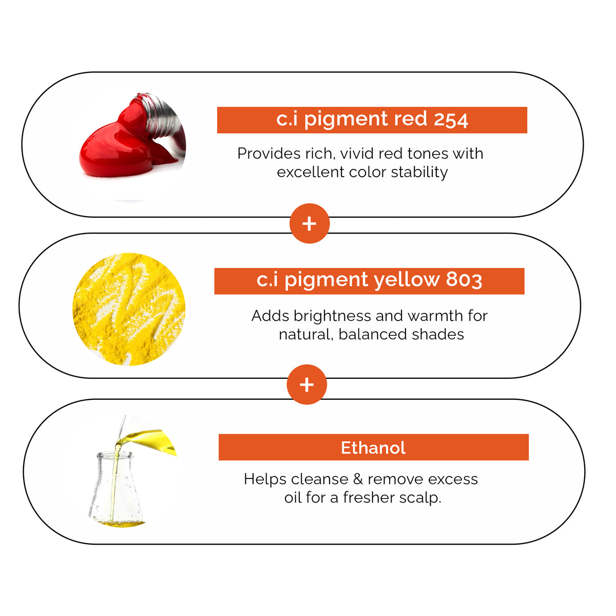 Ultimate Pmu Colors Orange