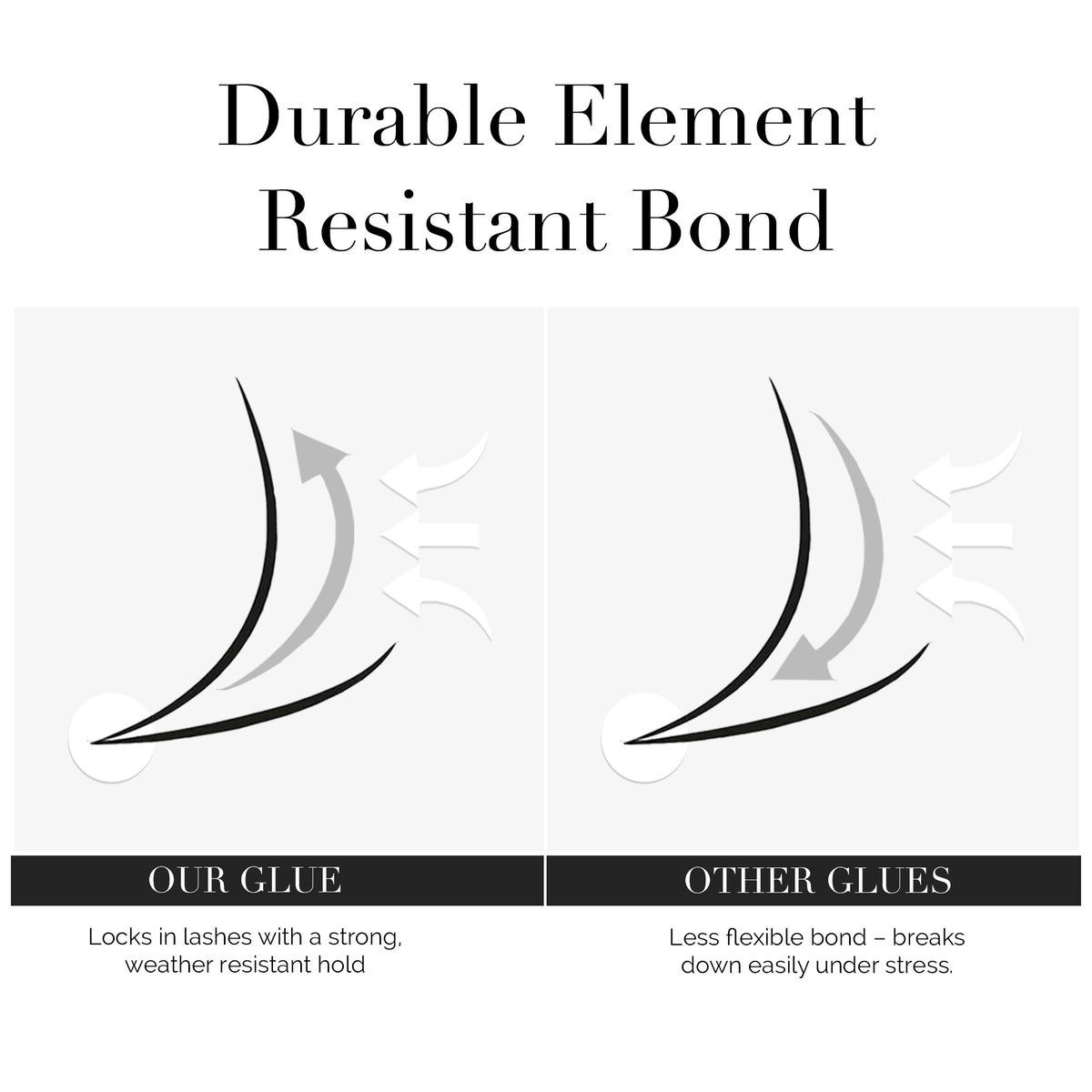Prime Line Eyelash Extension Adhesive