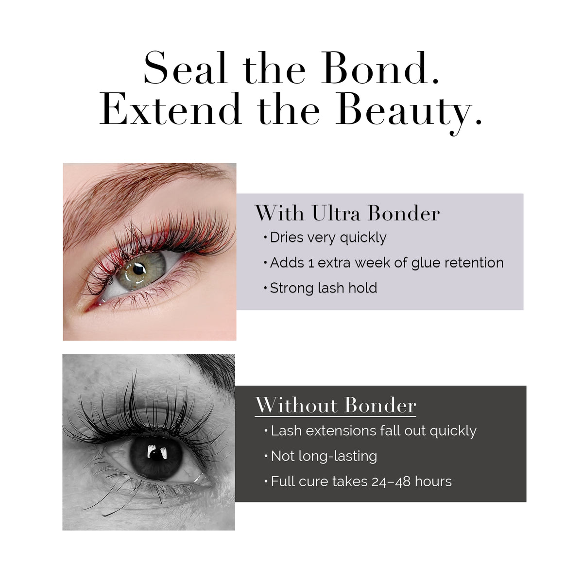 Ultra Bonder
