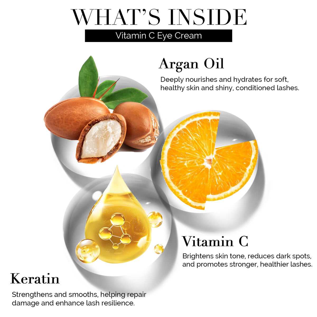 Vitamin C Eye Cream