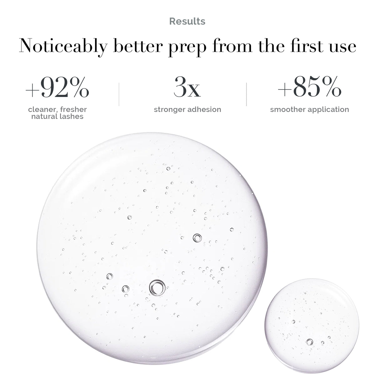 Scent Of Paradise Lash Primer
