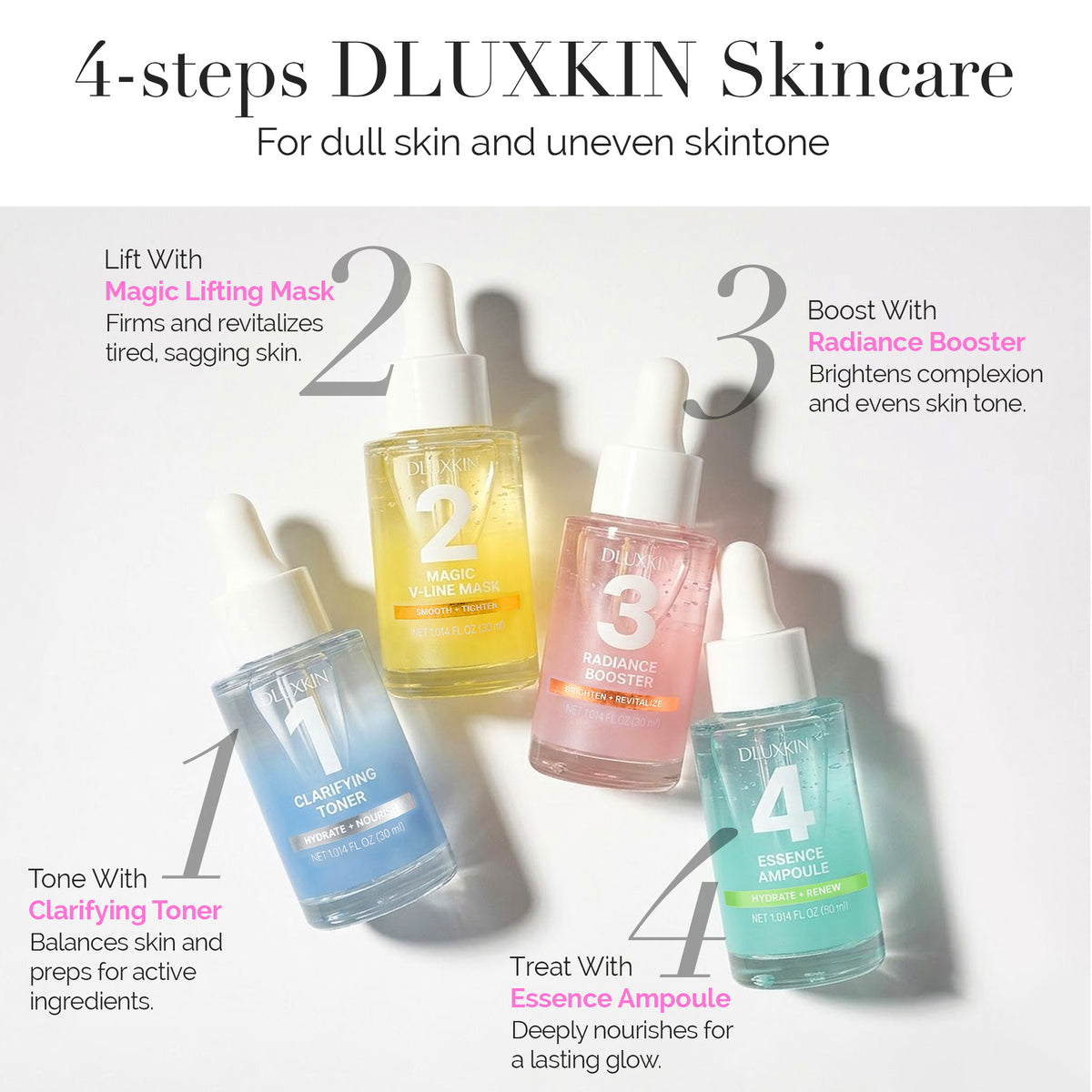 Radiance Booster – Step 3