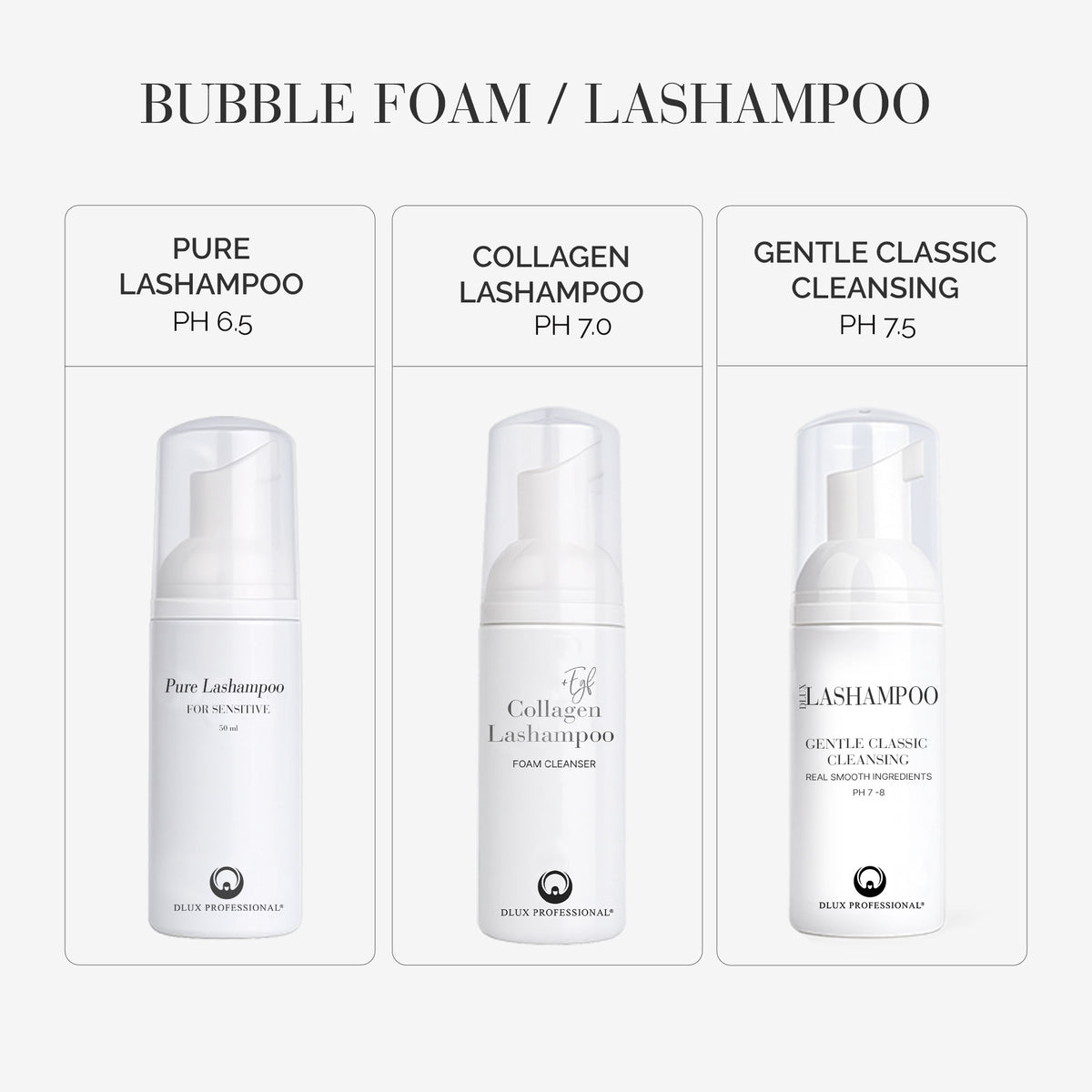 EGF Cleanser PH 6.5 ~ 7.5